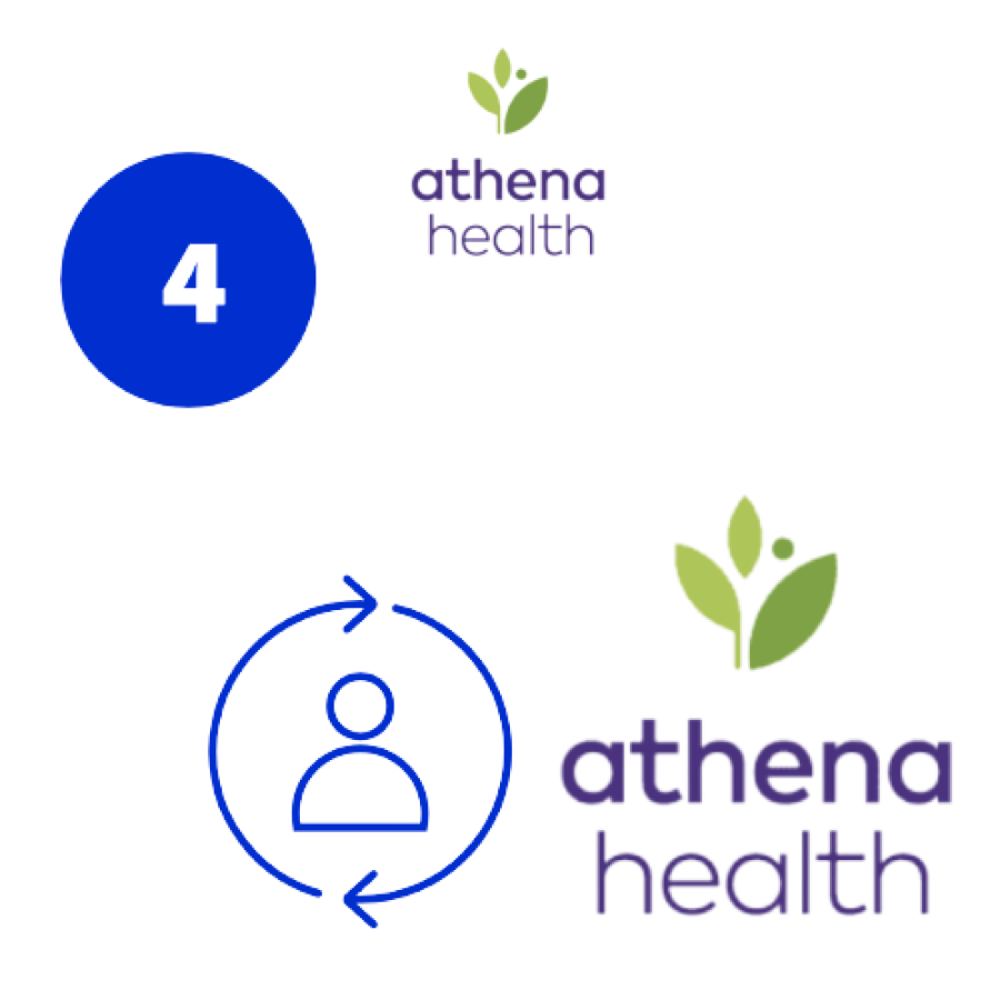 Athena Health 4